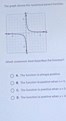 The graph shows the reciprocal parent function.
Which statement best describes the function?
A. The function is always positive.
B. The function is positive when x<0</tex>
C. The function is positive when x<0</tex>
D. The function is positive when x>0