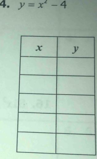 y=x^2-4