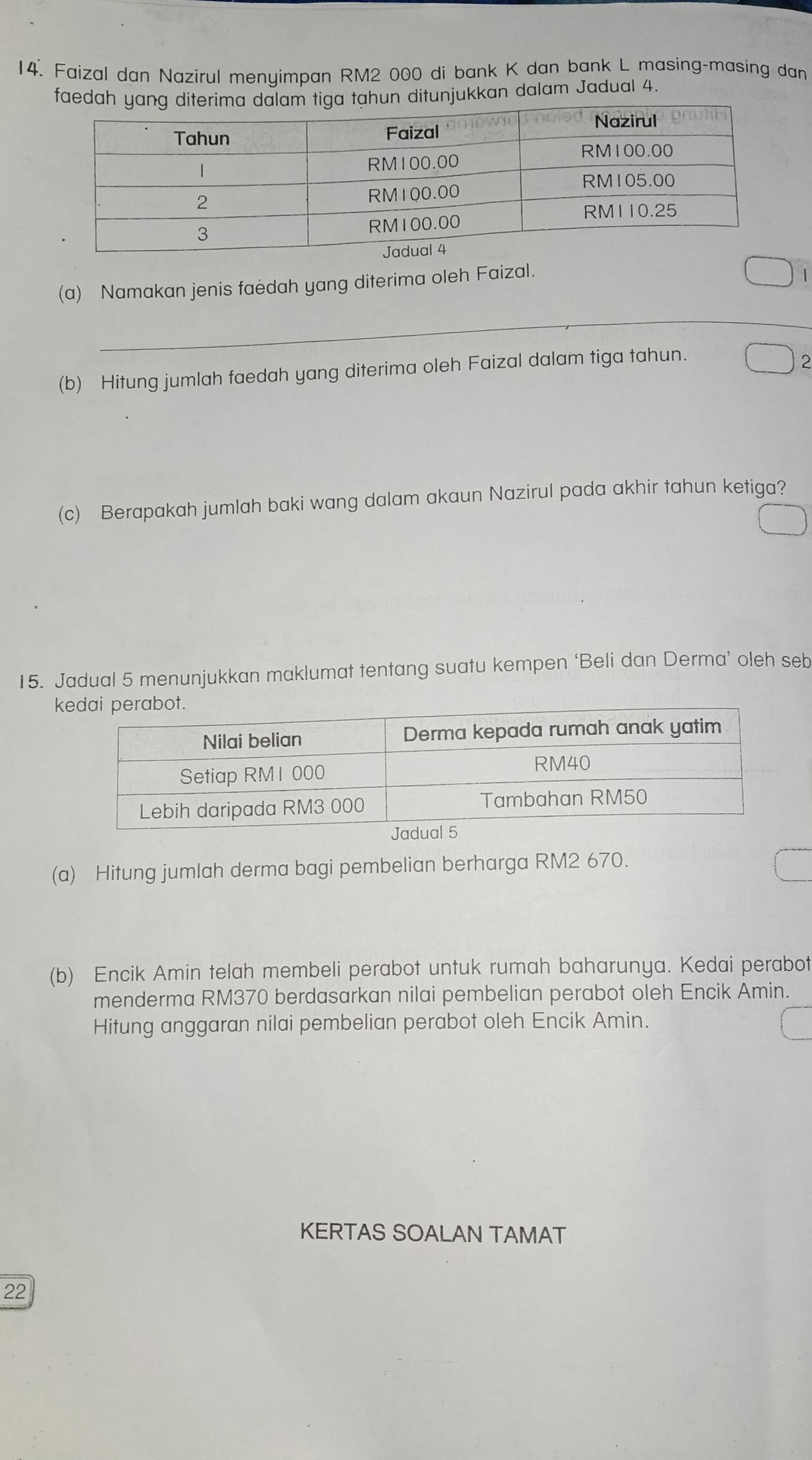 Faizal dan Nazirul menyimpan RM2 000 di bank K dan bank L masing-masing dan 
fa ditunjukkan dalam Jadual 4. 
(a) Namakan jenis faèdah yang diterima oleh Faizal. 
| 
_ 
(b) Hitung jumlah faedah yang diterima oleh Faizal dalam tiga tahun. 
2 
(c) Berapakah jumlah baki wang dalam akaun Nazirul pada akhir tahun ketiga? 
15. Jadual 5 menunjukkan maklumat tentang suatu kempen ‘Beli dan Derma’ oleh seb 
k 
(a) Hitung jumlah derma bagi pembelian berharga RM2 670. 
(b) Encik Amin telah membeli perabot untuk rumah baharunya. Kedai perabot 
menderma RM370 berdasarkan nilai pembelian perabot oleh Encik Amin. 
Hitung anggaran nilai pembelian perabot oleh Encik Amin. 
KERTAS SOALAN TAMAT 
22