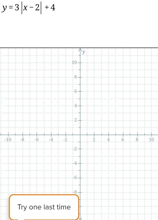 y=3|x-2|+4
-110