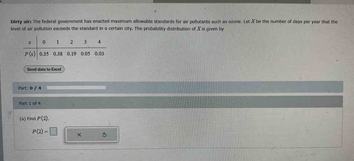 Dirty air: The federal government has enacted maximum allowable standards for air pollutants such as ozone. Let X be the number of days per year that the
level of air pollution exceeds the standard in a certain city. The probability distribution of X is given by
Send data to Excel
Part: 0 / 4
Part 1 of 4
(a) Find P(2).
P(2)=□
5