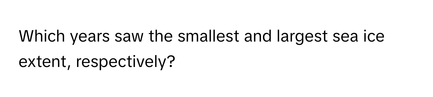 Which years saw the smallest and largest sea ice extent, respectively?