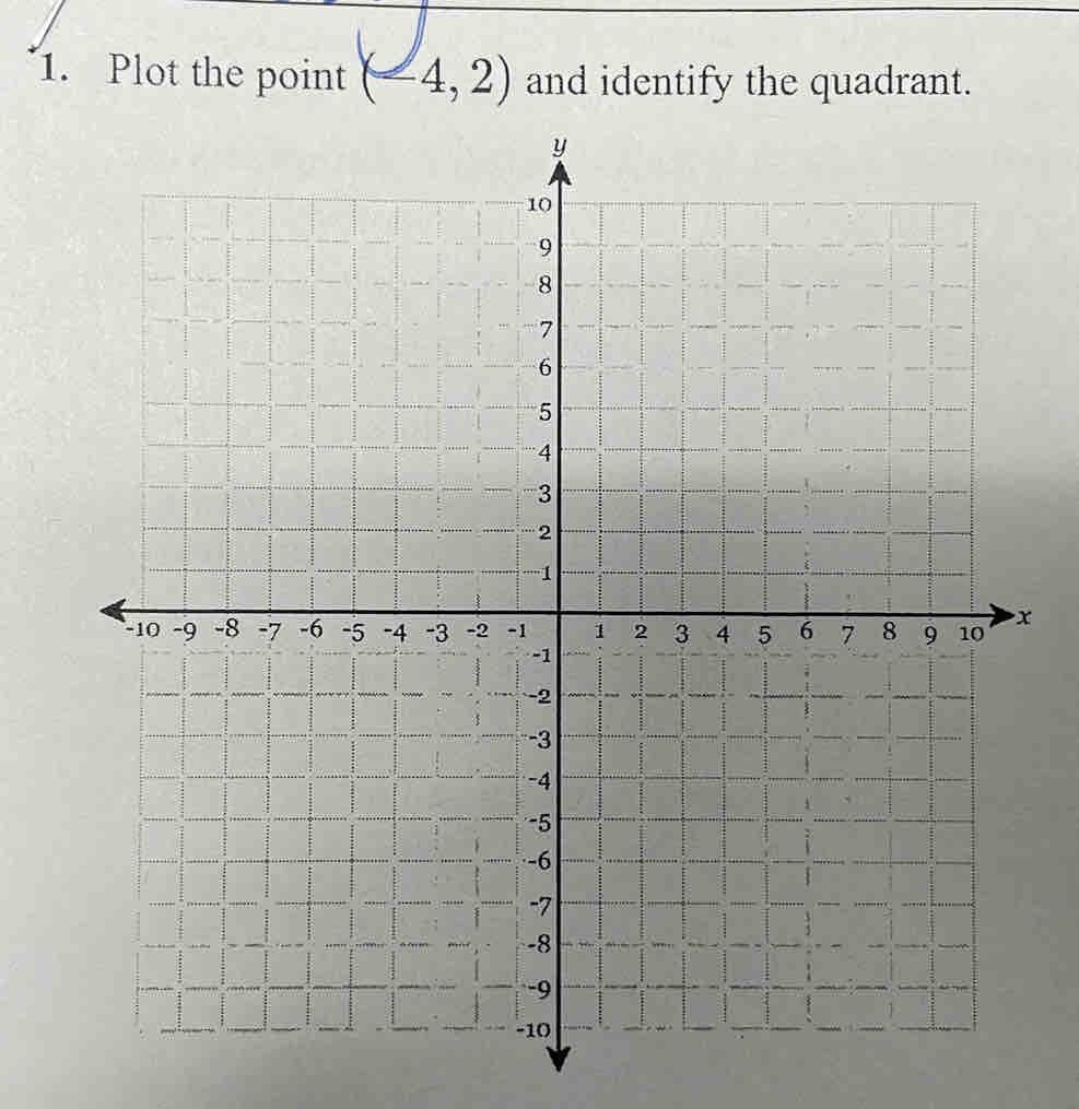 Plot the point (-4,2) and identify the quadrant.