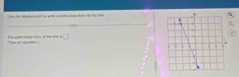 Use the labeled point to write is paint-slope form for the line 
The paint-slope tarm of the line is □ 
(Type an equation.)