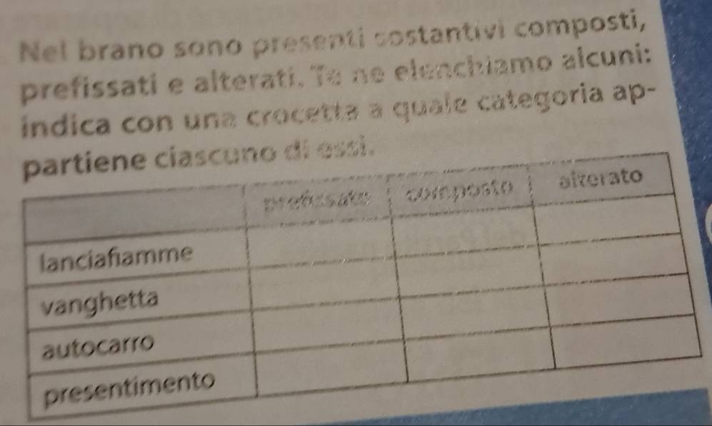 Nel brano sono presenti sostantivi composti, 
prefissati e alterati. Te né elenchiamo alcuni: 
indica con una crocetta a quale categoria ap-