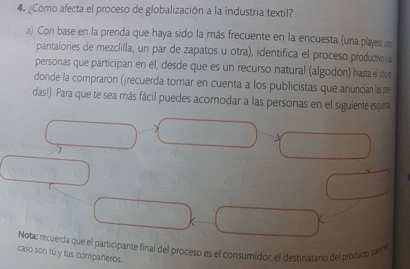 4 ¿Cómo afecta el proceso de globalización a la industria textil? 
a) Con base en la prenda que haya sido la más frecuente en la encuesta (una playera, unos 
pantalones de mezclilla, un par de zapatos u otra), identifica el proceso productivoy s 
personas que participan en él, desde que es un recurso natural (algodón) hasta el sitio en 
donde la compraron (¡recuerda tomar en cuenta a los publicistas que anuncian las pre 
das!). Para que te sea más fácil puedes acomodar a las personas en el siguiente esquema 
Nota: recuerda que el participante final del proceso es el consumidor, el destinatario del producto, que en e 
caso son tú y tus compañeros.