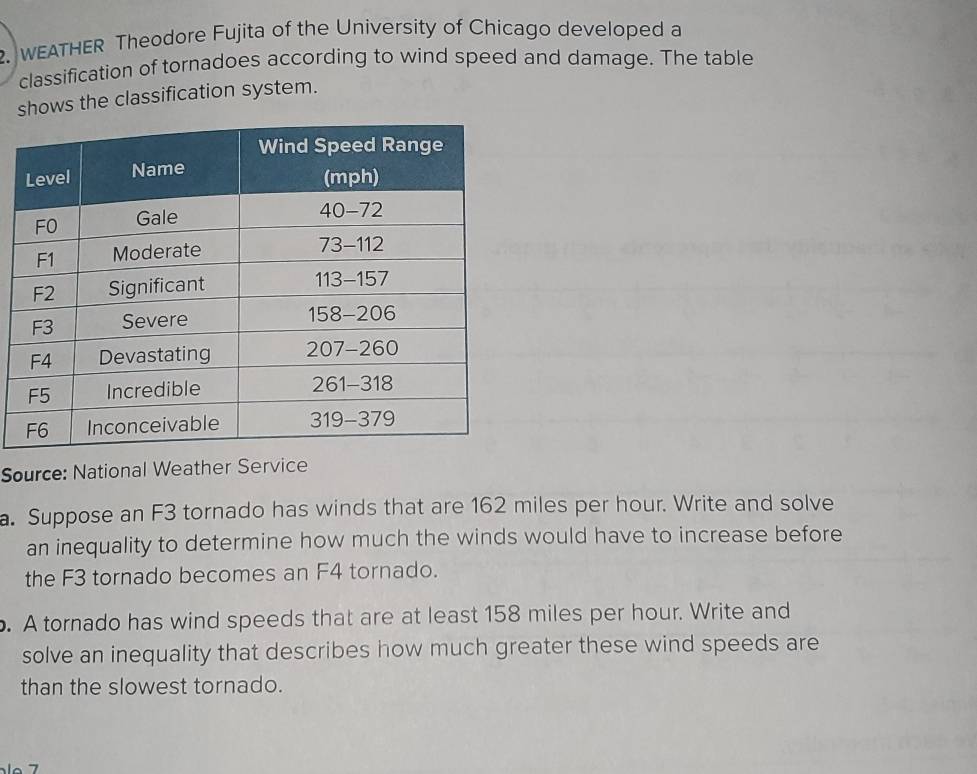 WEATHER Theodore Fujita of the University of Chicago developed a 
classification of tornadoes according to wind speed and damage. The table 
shows the classification system. 
Source: National Weather Service 
a. Suppose an F3 tornado has winds that are 162 miles per hour. Write and solve 
an inequality to determine how much the winds would have to increase before 
the F3 tornado becomes an F4 tornado. 
. A tornado has wind speeds that are at least 158 miles per hour. Write and 
solve an inequality that describes how much greater these wind speeds are 
than the slowest tornado.