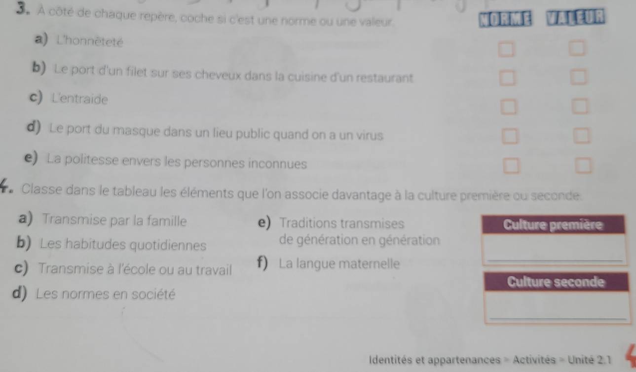 À côté de chaque repère, coche si c'est une norme ou une valeur.

a) L'honnêteté
□ □ 
b) Le port d'un filet sur ses cheveux dans la cuisine d'un restaurant
□ □ 
c) L'entraide
□
□ 
d) Le port du masque dans un lieu public quand on a un virus
□
□ 
e) La politesse envers les personnes inconnues □
□ 
a Classe dans le tableau les éléments que l'on associe davantage à la culture première ou seconde.
a) Transmise par la famille e) Traditions transmises Culture première
b) Les habitudes quotidiennes
de génération en génération
c) Transmise à l'école ou au travail f) La langue maternelle_
Culture seconde
d) Les normes en société
_
Identités et appartenances = Activités = Unité 2.1