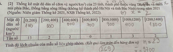 [2] Thống kê mật độ dân số (đơn vị: người. km^2) của 23 tỉnh, thành phố thuộc vùng Trung du và miền
núi phía Bắc, Đồng bằng sông Hồng (không kể thành phố Hà Nội và tinh Bắc Ninh) trong năm 2021
(Nguồn: Niên giám Thống kê 2021, NXB Thống kê, 2022).
Tính độ lệch chuẩn của mẫu số liệu ghép nhóm. (Kết quả làm tròn đến hàng đơn vị)