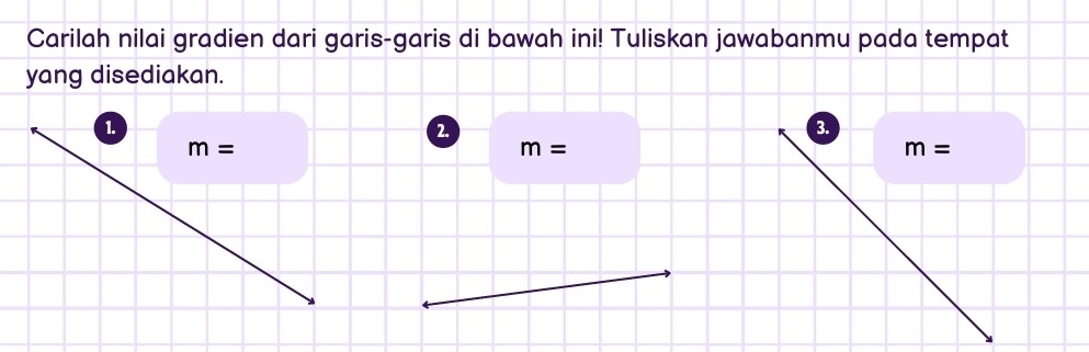 Carilah nilai gradien dari garis-garis di bawah ini! Tuliskan jawabanmu pada tempat 
yang disediakan. 
1. 
2 
3.
m=
m=
m=