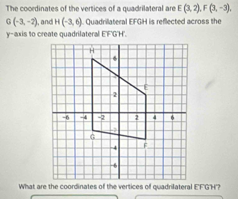 The coordinates of the vertices of a quadrilateral are E(3,2), F(3,-3),
G(-3,-2) , and H(-3,6). Quadrilateral EFGH is reflected across the
E'F'G'H'.