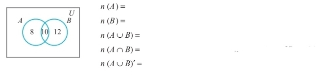 n(A)=
U
A B n(B)=
8 10 12 n(A∪ B)=
n(A∩ B)=
n(A∪ B)'=