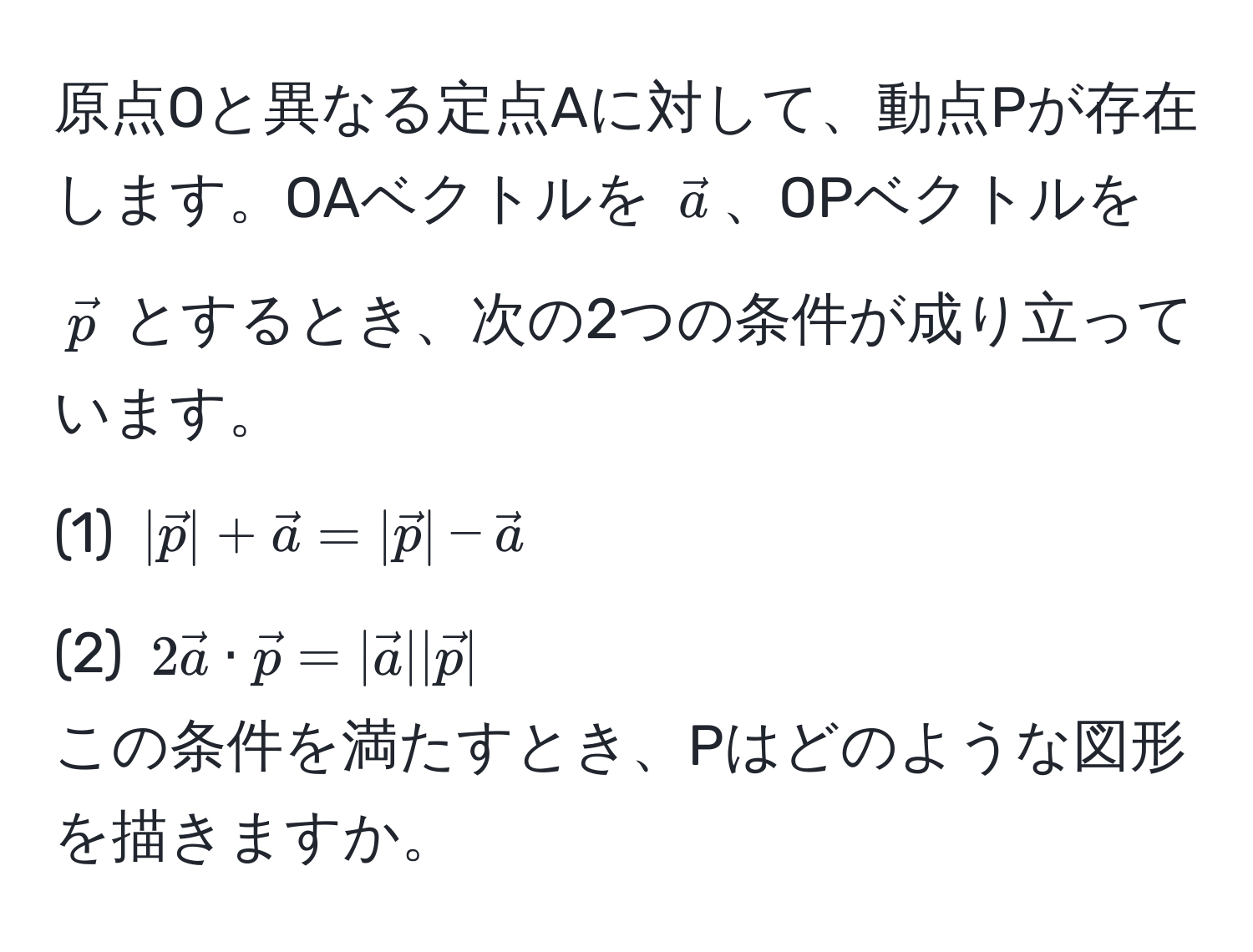 原点Oと異なる定点Aに対して、動点Pが存在します。OAベクトルを $veca$、OPベクトルを $vecp$ とするとき、次の2つの条件が成り立っています。  
(1) $|vecp| + veca = |vecp| - veca$  
(2) $2veca · vecp = |veca| |vecp|$  
この条件を満たすとき、Pはどのような図形を描きますか。