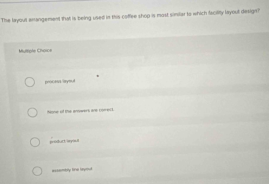 Solved: The layout arrangement that is being used in this coffee shop ...