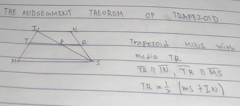 THE MIDSEGMENT THEOREM OF TRAPEZOID 
Trapezoid HINS with 
media TR
overline TRparallel overline IN, overline TRparallel overline MS
TR= 1/2 (ms+IN)