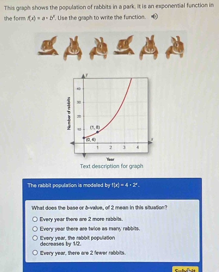 This graph shows the population of rabbits in a park. It is an exponential function in
the form f(x)=a· b^x. Use the graph to write the function.
Text description for graph
The rabbit population is modeled by f(x)=4· 2^x.
What does the base or b-value, of 2 mean in this situation?
Every year there are 2 more rabbits.
Every year there are twice as many rabbits.
Every year, the rabbit population
decreases by 1/2.
Every year, there are 2 fewer rabbits.