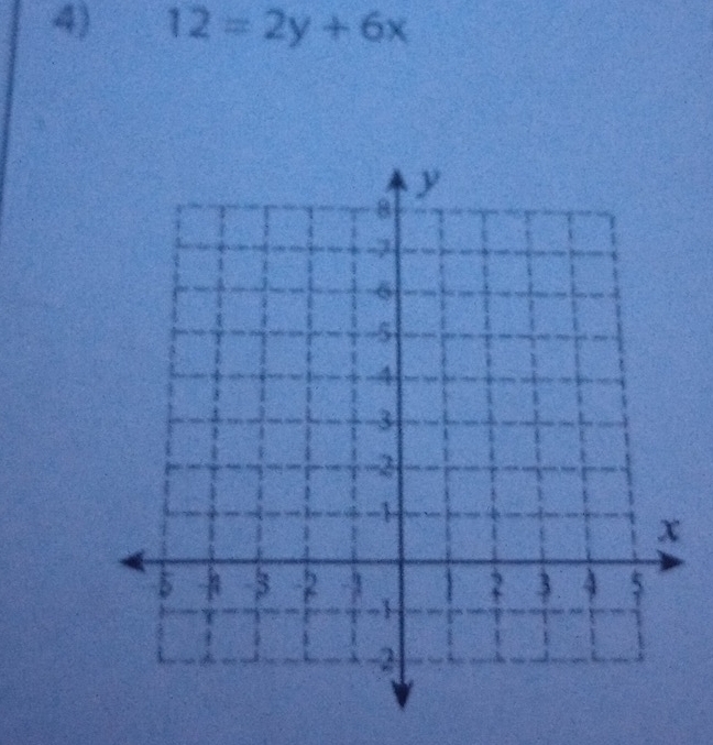 12=2y+6x