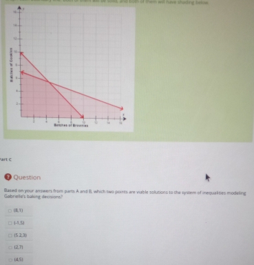 and both of them will have shading below .
art C
* Question
Based on your answers from parts A and B, which two points are viable solutions to the system of inequalities modeling
Gabrielle's baking decisions?
(6,1)
(-1,5)
(5,2,3)
(2,7)
beginvmatrix 4&5endvmatrix