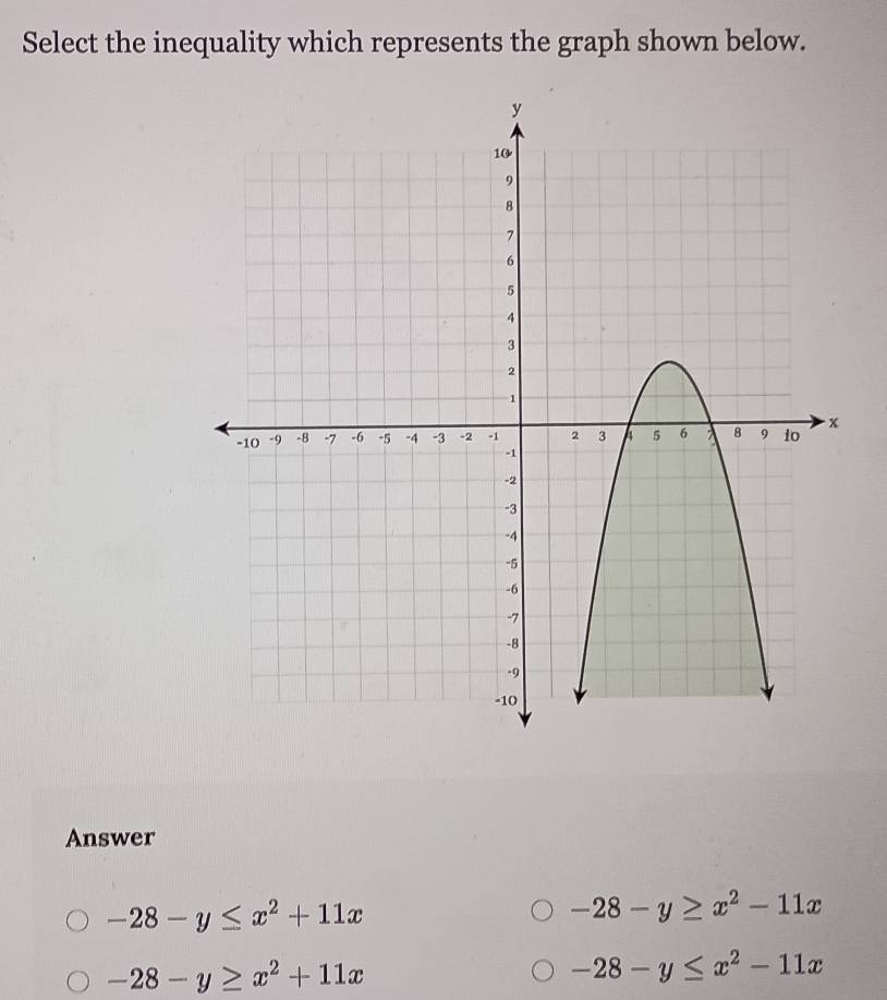 Select the inequality which represents the graph shown below.
Answer
-28-y≤ x^2+11x
-28-y≥ x^2-11x
-28-y≥ x^2+11x
-28-y≤ x^2-11x