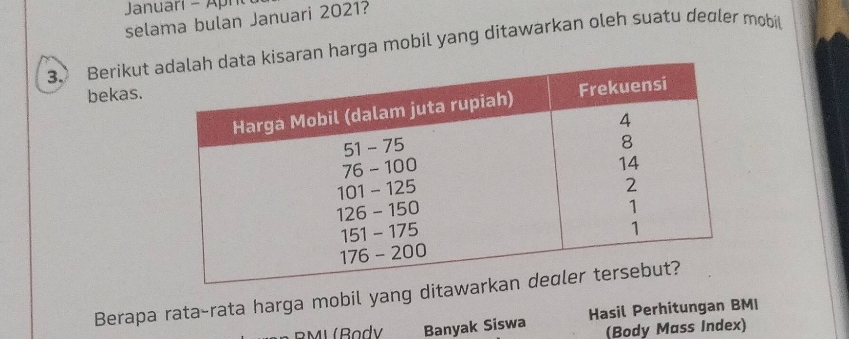 Januari - Aprt 
selama bulan Januari 2021? 
3. Berikut an harga mobil yang ditawarkan oleh suatu deɑler mobil 
bekas. 
Berapa rata-rata harga mobil yang dit 
M L ( B adv Banyak Siswa Hasil Perhitungan BMI 
(Body Mass Index)