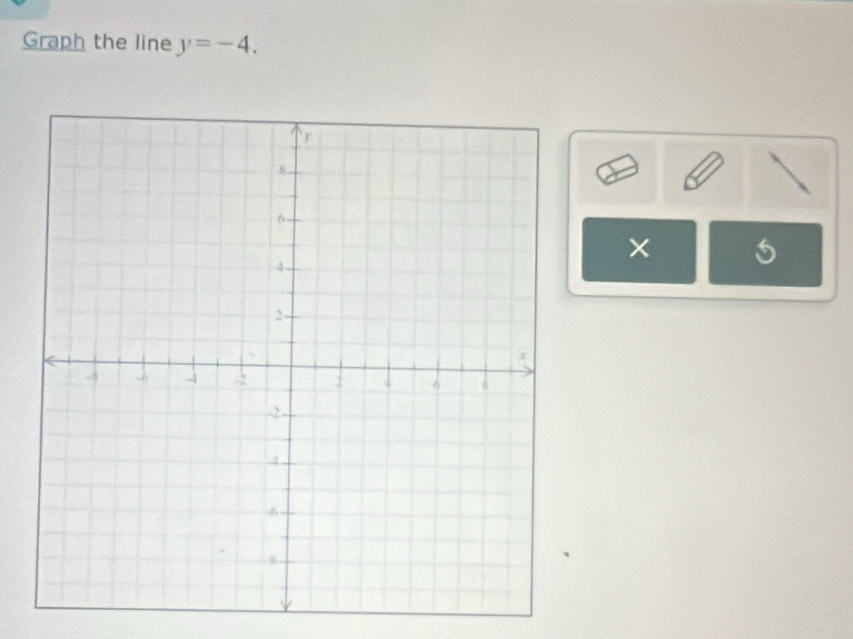 Graph the line y=-4. 
× 5