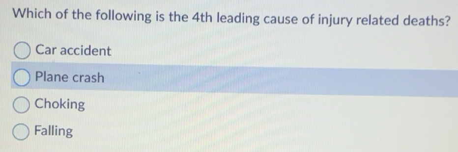 Solved: Which of the following is the 4th leading cause of injury ...