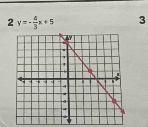 2 y=- 4/3 x+5
3