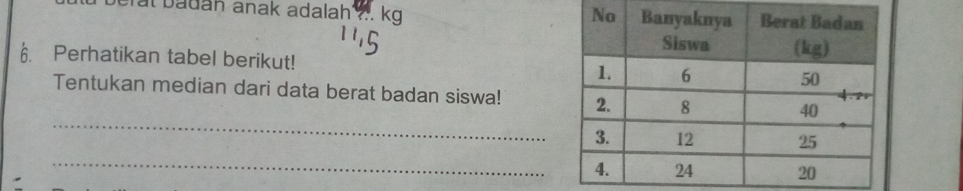 erat badan anak adalah ... kg 
6. Perhatikan tabel berikut! 
Tentukan median dari data berat badan siswa! 
_ 
_