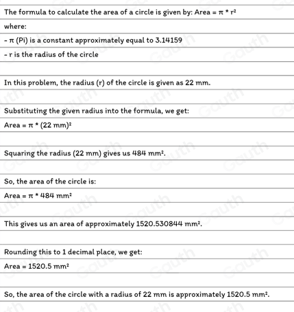 The formula to calculate the area of a circle is given by: Are a=π^*r^2
where:
-π (Pi) is a constant approximately equal to 3.14159
- r is the radius of the circle 
In this problem, the radius (r) of the circle is given as 22 mm. 
Substituting the given radius into the formula, we get:
Area =π *(22mm)^2
Squaring the radius (22 mm) gives us 484mm^2. 
So, the area of the circle is:
Area=π *484mm^2
This gives us an area of approximately 1520.530844mm^2. 
Rounding this to 1 decimal place, we get:
Area =1520.5mm^2
So, the area of the circle with a radius of 22 mm is approximately 1520.5mm^2.