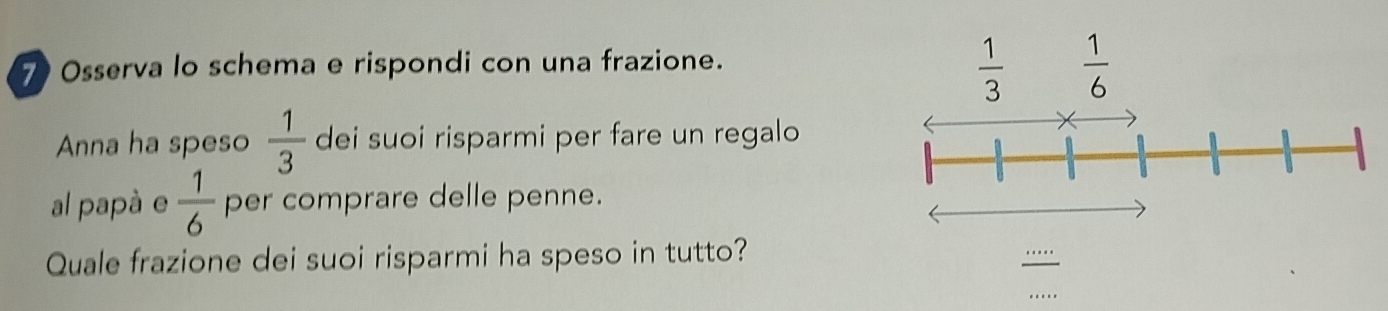 Risolto:Osserva lo schema e rispondi con una frazione. Anna ha speso 1/ ...