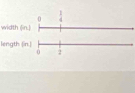 width (in.)
length (in.)