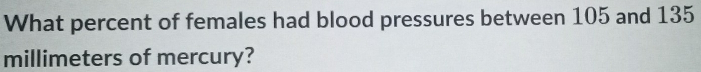 What percent of females had blood pressures between 105 and 135
millimeters of mercury?