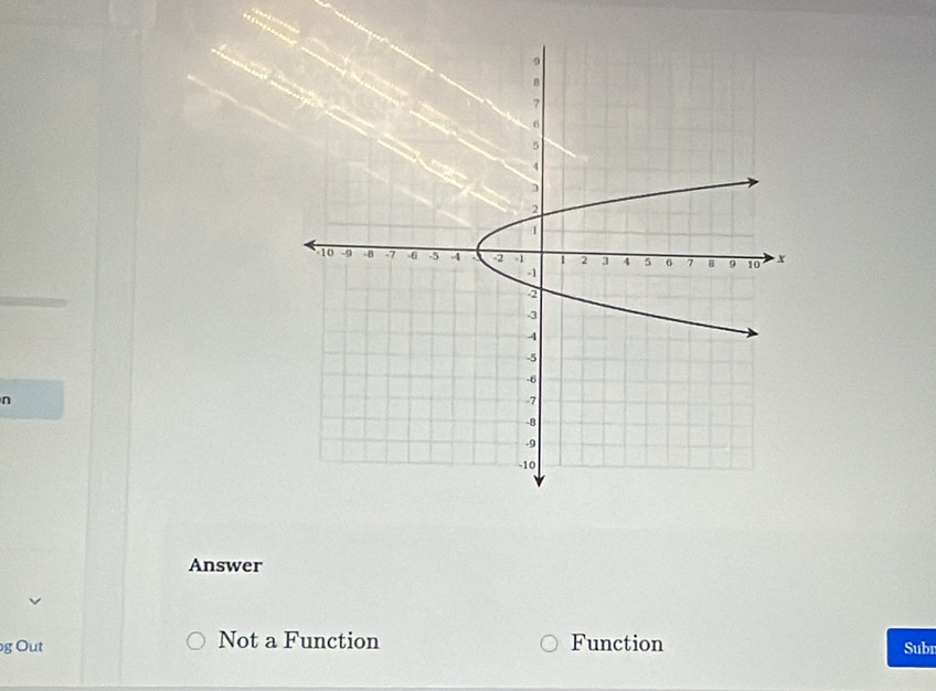 Answer
g Out Not a Function Function Subr