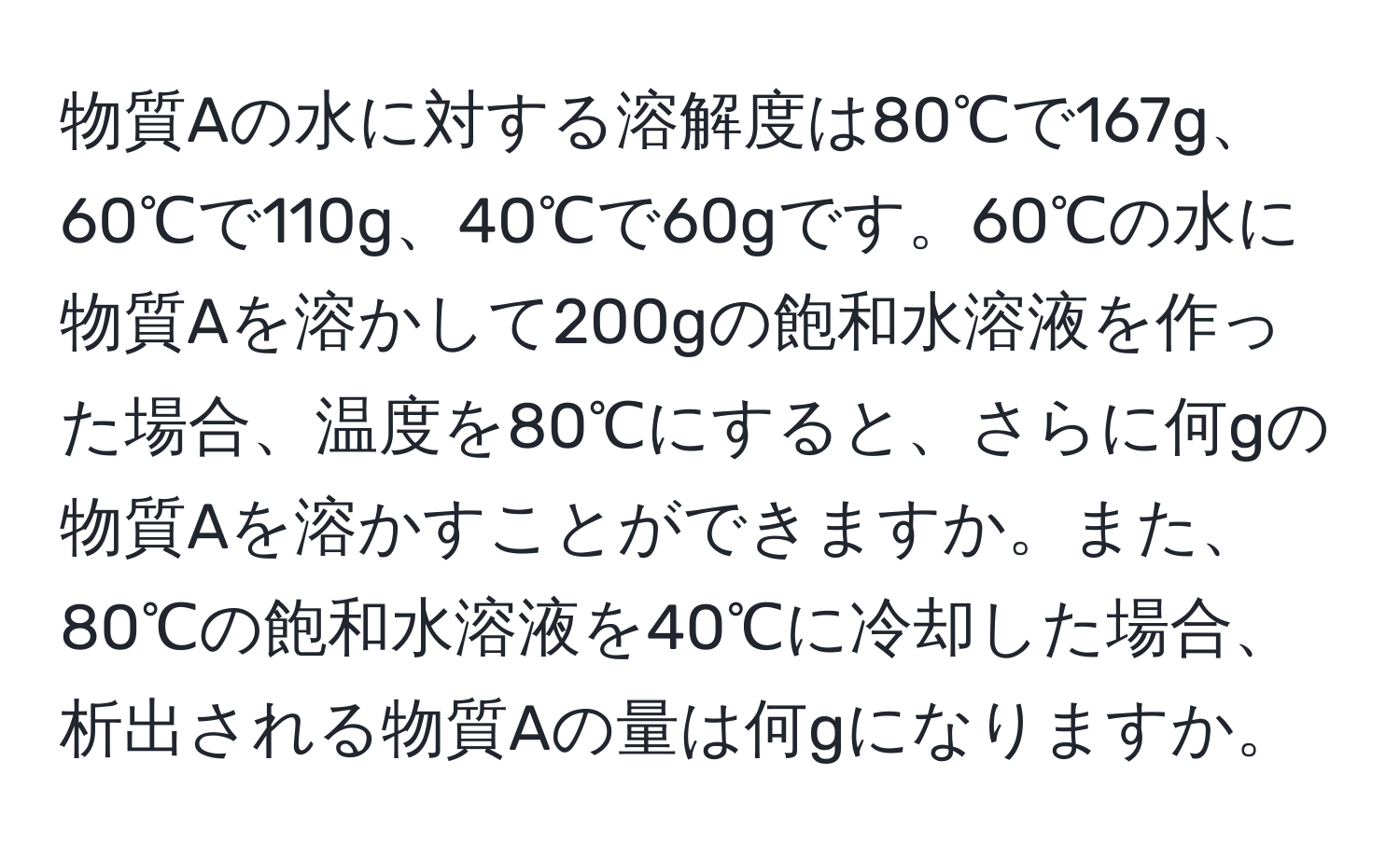 物質Aの水に対する溶解度は80℃で167g、60℃で110g、40℃で60gです。60℃の水に物質Aを溶かして200gの飽和水溶液を作った場合、温度を80℃にすると、さらに何gの物質Aを溶かすことができますか。また、80℃の飽和水溶液を40℃に冷却した場合、析出される物質Aの量は何gになりますか。