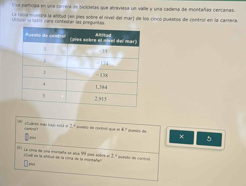 Elsa participa en una carrera de bicicletas que atraviesa un valle y una cadena de montañas cercanas. 
La tabla muestra la altitud (en pies sobre el nivel del mar) de los cinco puestos de control en la carrera. 
Utilizar la tabla para contestar las preguntas. 
(a) ¿Cuánto más bajo está el 2.^circ  puesto de control que el 4.^circ  puesto de 
control? × 
pies 
(b) La cima de una montaña se alza 99 pies sobre el 2.^circ  puesto de control. 
¿Cuál es la altitud de la cima de la montaña? 
pies