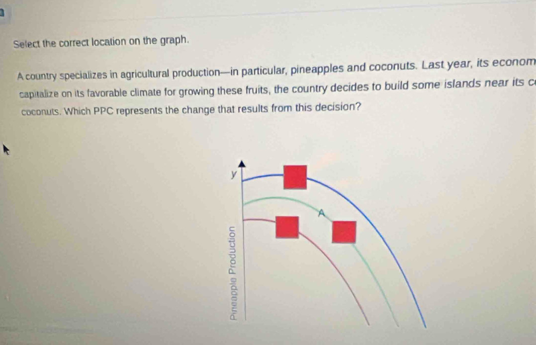 Select the correct location on the graph. 
A country specializes in agricultural production—in particular, pineapples and coconuts. Last year, its econom 
capitalize on its favorable climate for growing these fruits, the country decides to build some islands near its c 
coconuts. Which PPC represents the change that results from this decision? 
y 
A 
C