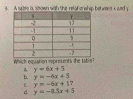 A table is shown with the relationship between x and y.
Which equation represents the table?
a y=6x+5
b y=-6x+5
C. y=-6x+17
d. y=-8.5x+5