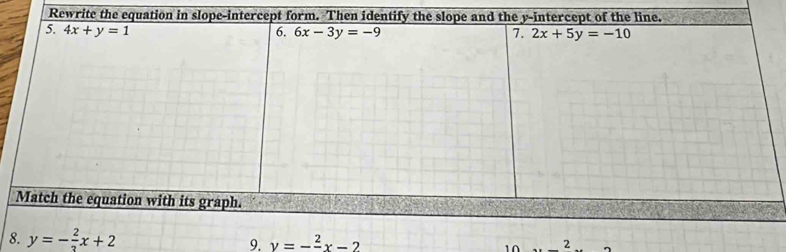 8 9. y=-frac 2x-2 2