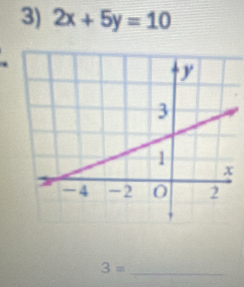 2x+5y=10
_ 3=