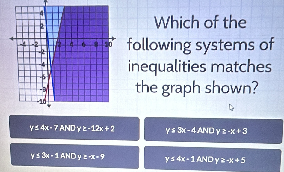 Which of the
following systems of
inequalities matches
the graph shown?
y≤ 4x-7 AND y ≥ -12x+2 y≤ 3x-4AND y ≥ -x+3
y≤ 3x-1 AN D y≥ -x-9
y≤ 4x-1ANDy≥ -x+5