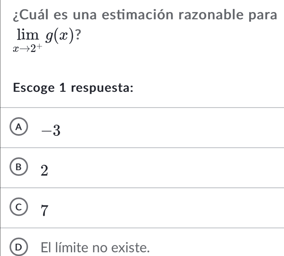 ¿Cuál es una estimación razonable para
limlimits _xto 2^+g(x) ?
Escoge 1 respuesta:
A -3
B 2
C 7
D El límite no existe.