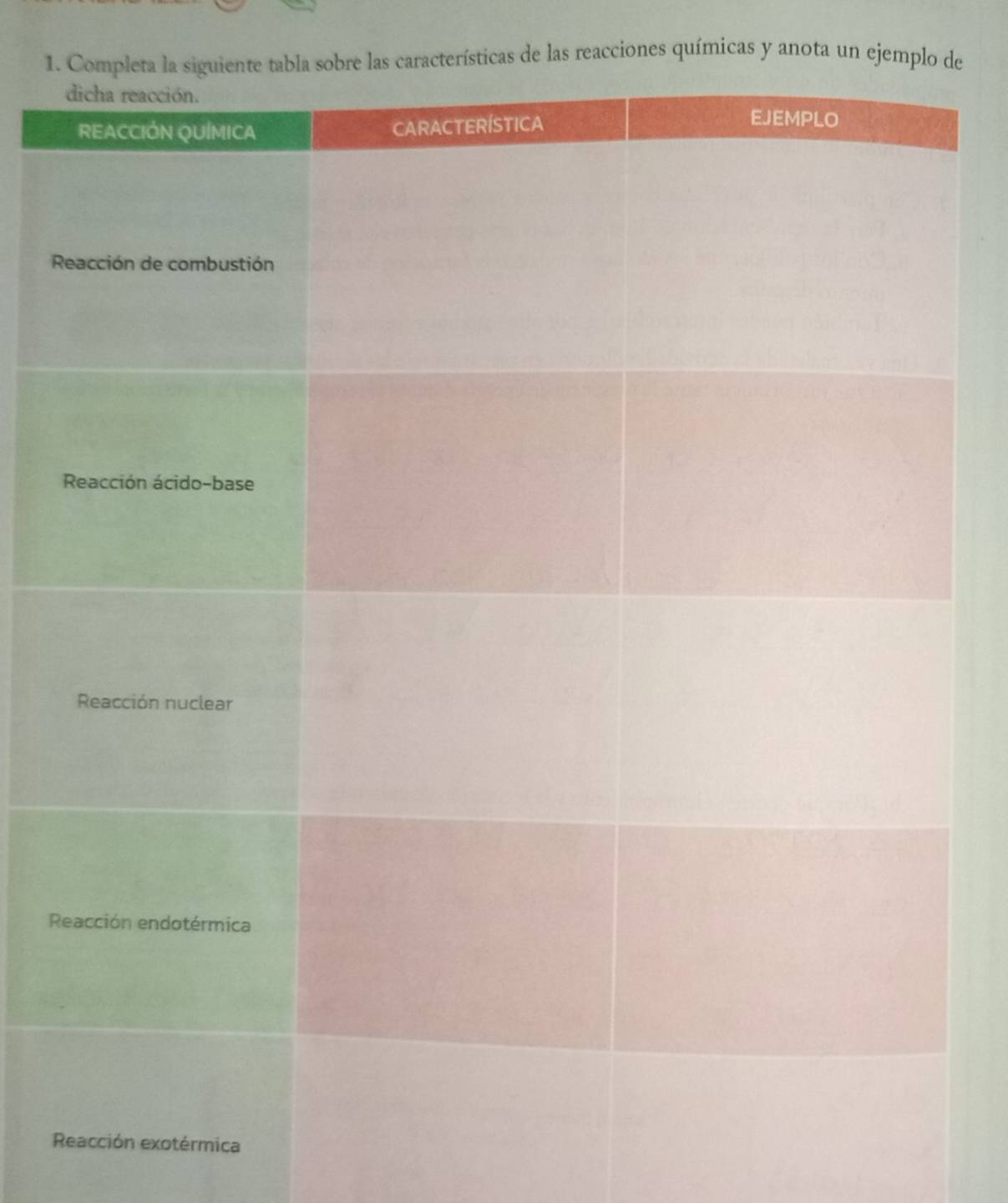 características de las reacciones químicas y anota un ejemplo de 

R 
otérmica