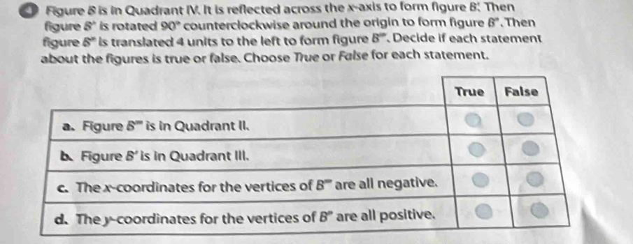 Figure B is in Quadrant IV. It is reflected across the x-axis to form figure B: Then
figure 8° is rotated 90° counterclockwise around the origin to form figure 8°. Then
figure 5^n is translated 4 units to the left to form figure 8^(10) Decide if each statement
about the figures is true or false. Choose True or False for each statement.