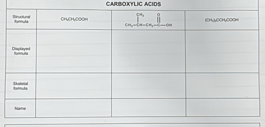 CARBOXYLIC ACIDS