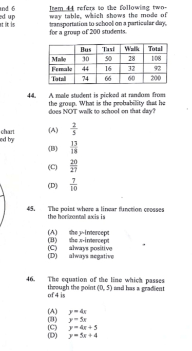 nd 6 Item 44 refers to the following two-
ed up way table, which shows the mode of
at it is transportation to school on a particular day,
for a group of 200 students.
44. A male student is picked at random from
the group. What is the probability that he
does NOT walk to school on that day?
chart (A)  2/5 
ed by
(B)  13/18 
(C)  20/27 
(D)  7/10 
45. The point where a linear function crosses
the horizontal axis is
(A) the y-intercept
(B) the x-intercept
(C) always positive
(D) always negative
46. The equation of the line which passes
through the point (0,5) and has a gradient
of 4 is
(A) y=4x
(B) y=5x
(C) y=4x+5
(D) y=5x+4