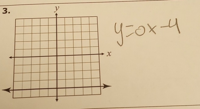 y=0x-4