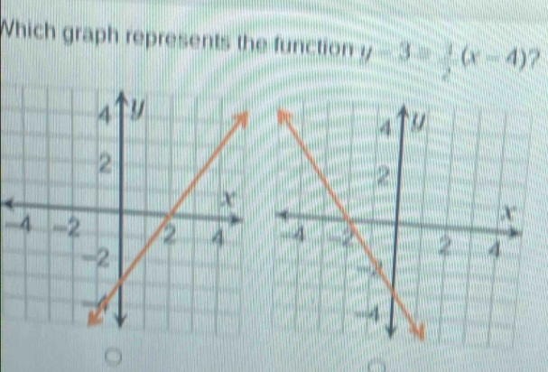 Which graph represents the function y=3= 1/2 (x-4) ?