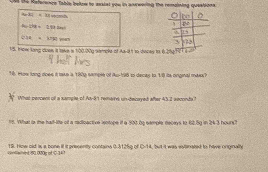 Usa the Reference Table below to assist you in answering the remaining questions.
a_53_4^5=33sec h
to a
asin 138=293.6068
1 8o
a 28
214+)+50 Year 3 2
15. How long does it take a 100.00g sample of As -81 to decay to 6.25g
16. Hzw long does it take a 180g sample of Au-198 to decay to 1/8 its original mass? 
、 What percent of a sample of As- 81 remains un-decayed after 43.2 seconds? 
15. What is the half-life of a radioactive isotope if a 500.0g sample decays to 62.5g in 24.3 hours? 
19. How old is a bone if it presently contains 0.3125g of C-14, but it was estimated to have orginally 
contained 80.000g of C-147