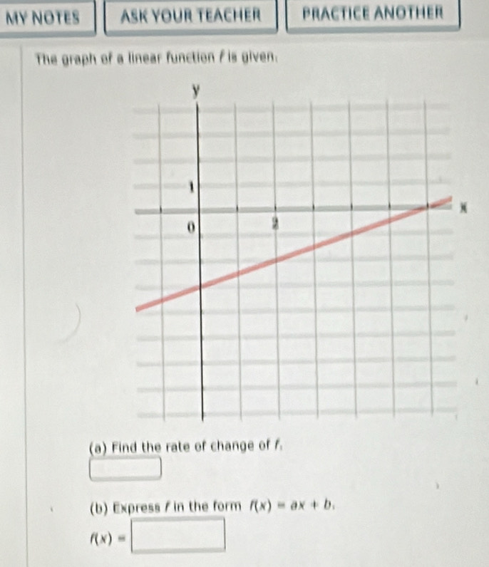 MY NOTES ASK YOUR TEACHER PRACTICE ANOTHER 
The graph of a linear function f is given. 
(a) Find the rate of change of f
_  □ 
(b) Express / in the form f(x)=ax+b.
f(x)=□