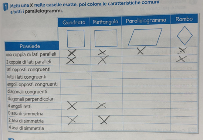 Metti una X nelle caselle esatte, poi colora le caratteristiche comuni 
u 
2 
l